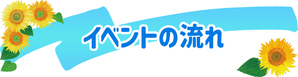 イベントの流れ